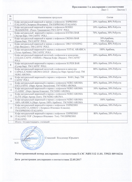 сертификат 4216 от 22.05.12 по 21.05.22.